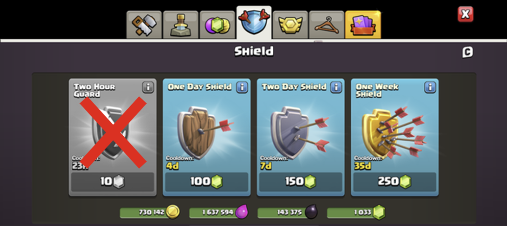 Removed the Guard from the shop --> No replacement in the new system